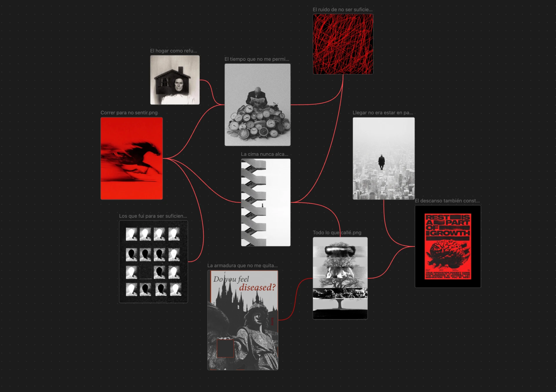 Mapa mental del video semanal 006 con las piezas visuales del episodio